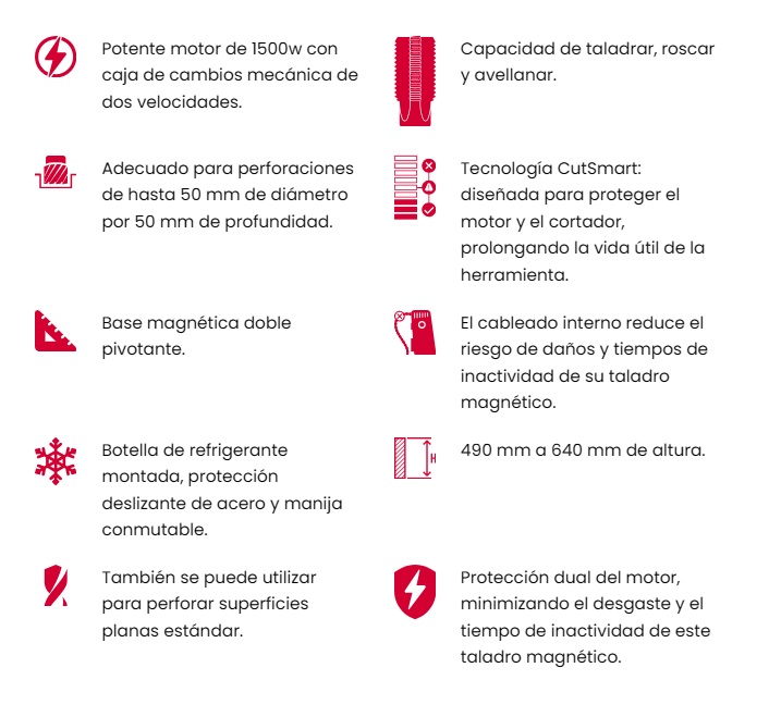 Taladro Magnético para Tuberías Metalicas - Imagen 2