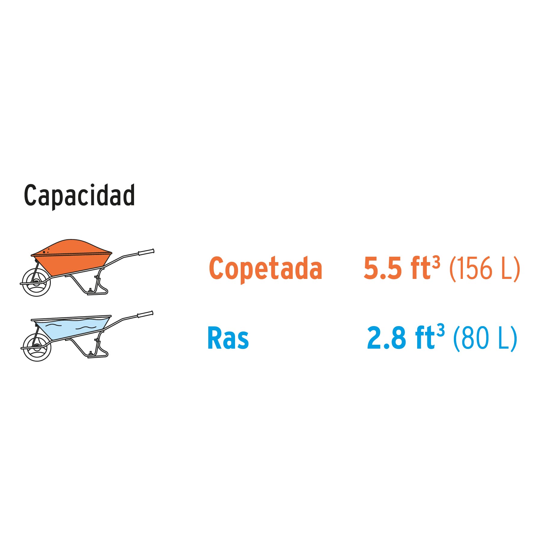 Carretilla 5.5ft3 Imponchable bastidor tubular, Truper Expert CAT-50X 100416 - Imagen 7