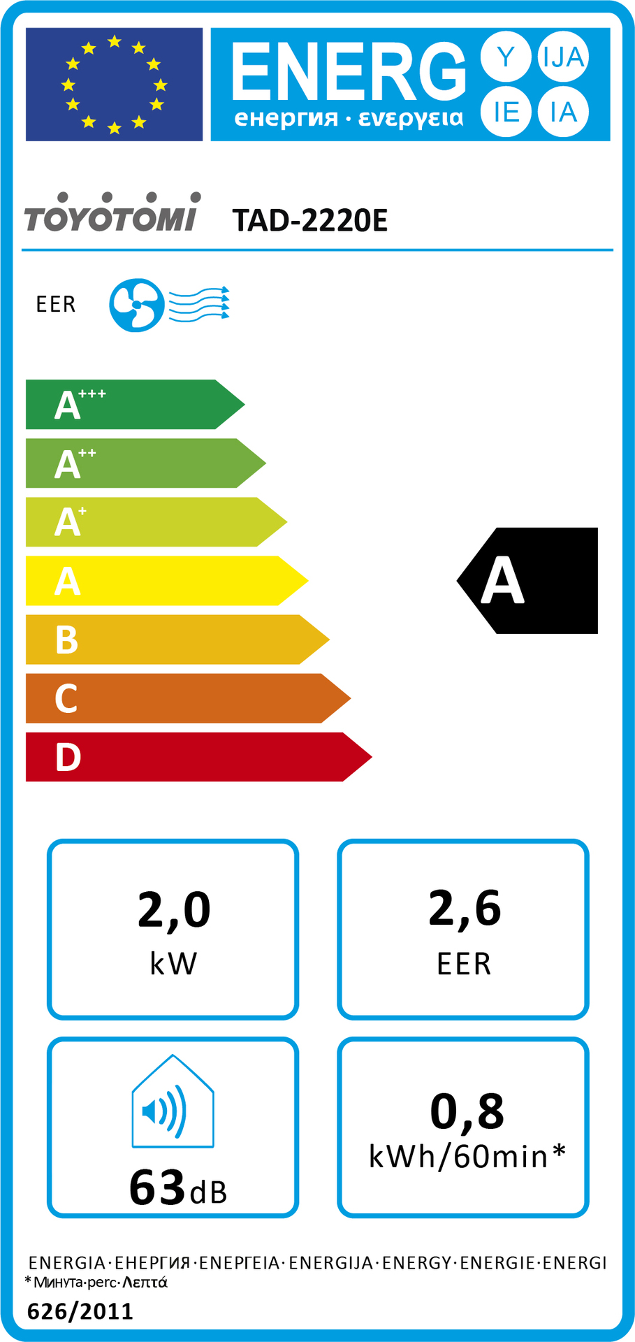 Aire acondicionado portátil Toyotomi TAD-2220E - Imagen 8